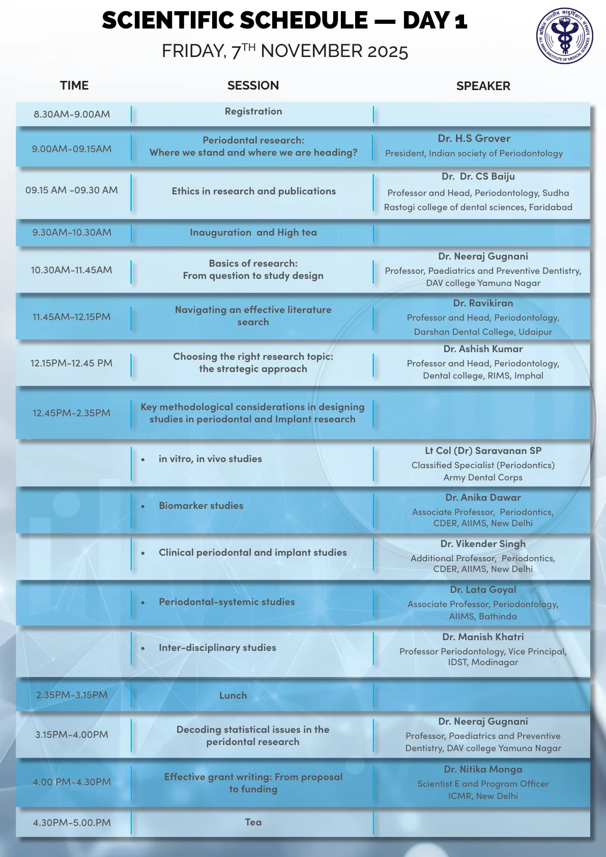 AIIMS Brochure — Page 3