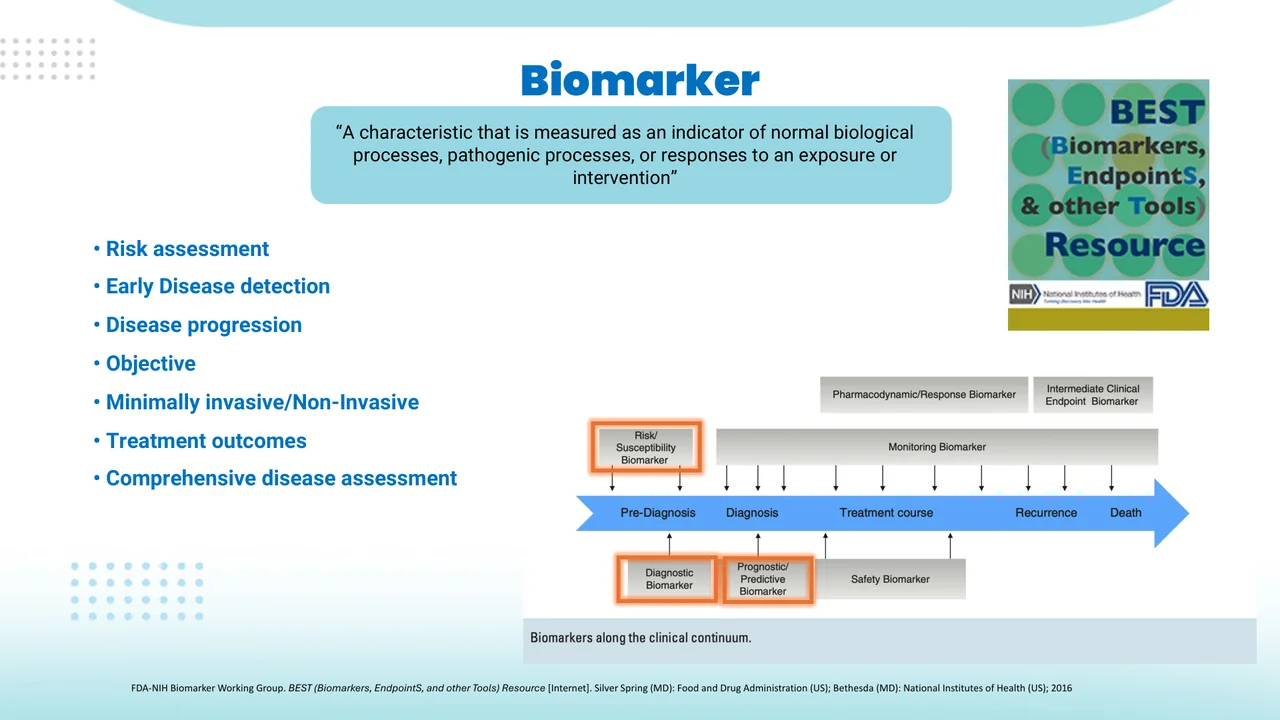 Metabolome — Biomarker Slide