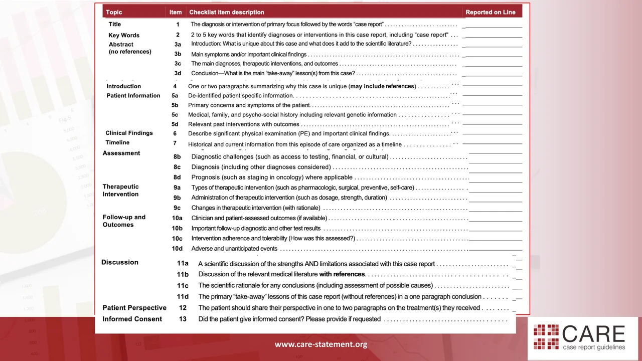 Reporting Guidelines — Checklist table